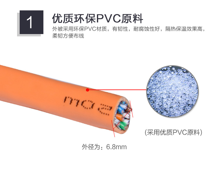 环保PVC原料