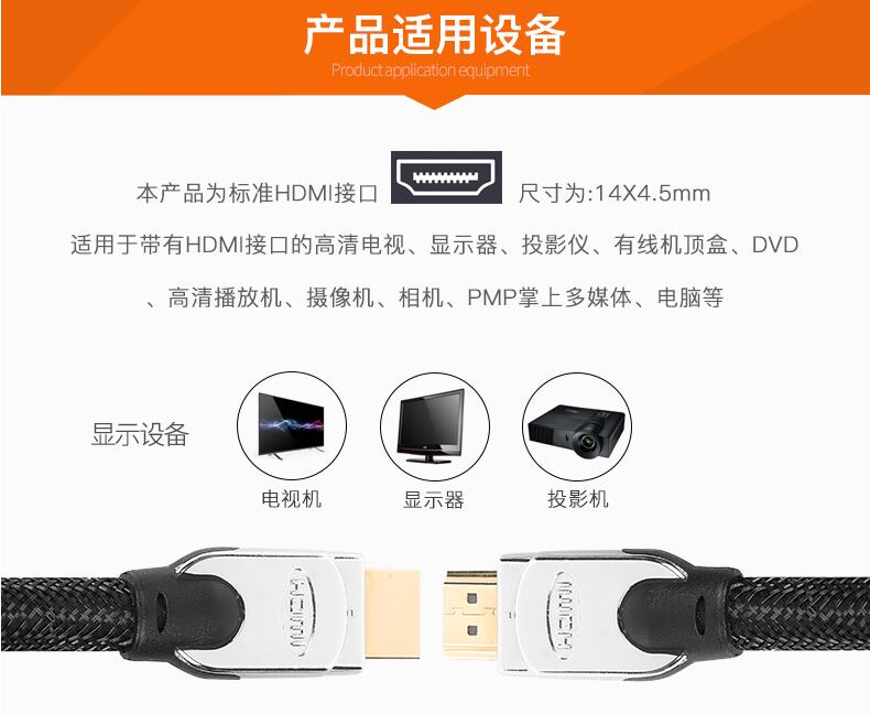 HDMI适用接口