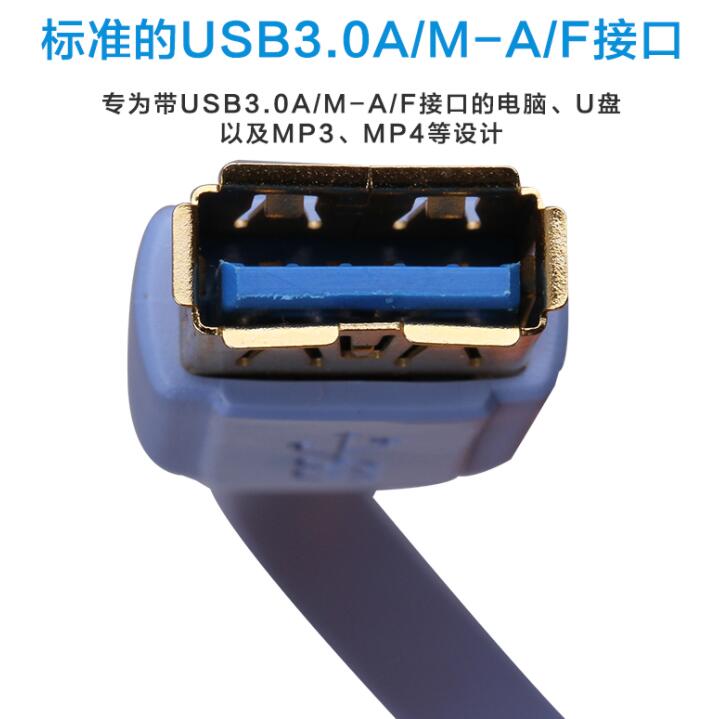 标准USB3.0