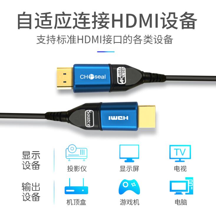 HDMI光纤线