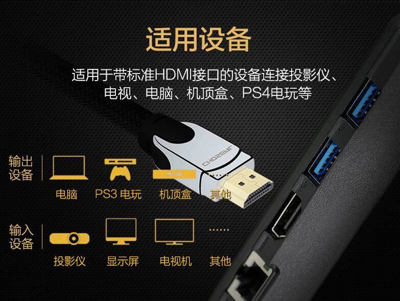 标准HDMI接口