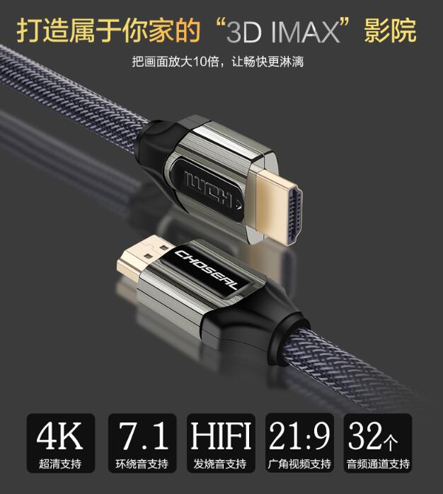 HDMI数据信息
