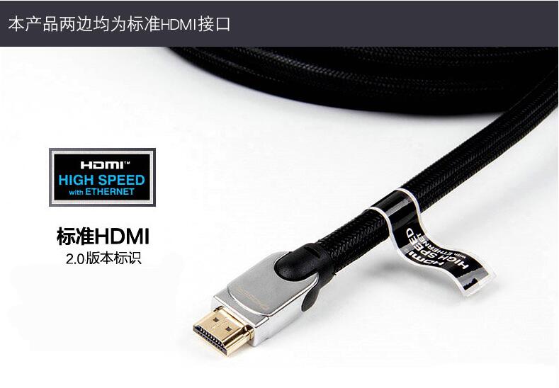 标准HDMI接口